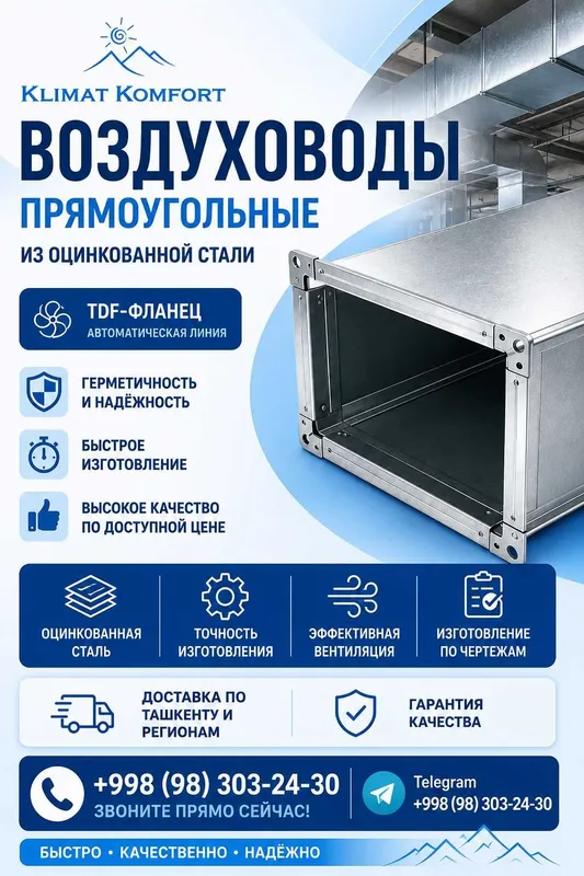 Оцинкованные воздуховоды