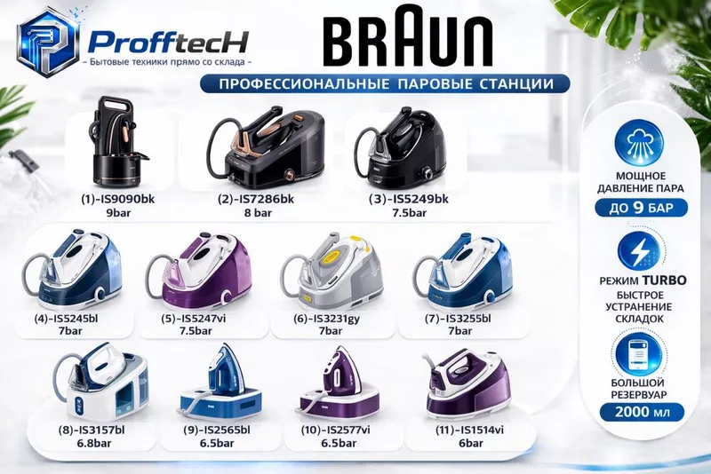 Парогенератор BRAUN bug‘ generatorli dazmol 1 Парогенератор BRAUN bug‘ generatorli dazmol 1