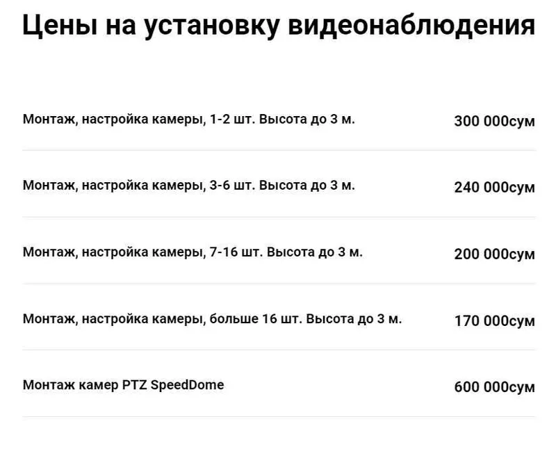 Установка и монтаж  видеонаблюдения IP Домофонов — фото 1