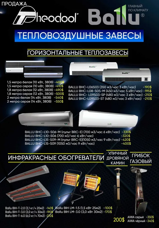 Конвекторный обогреватель Ballu идеальное выбор для вашего дома — фото 1