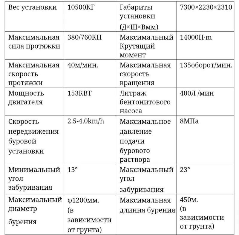 Буровая установка горизонтального бурения GS360C-LS — фото 7