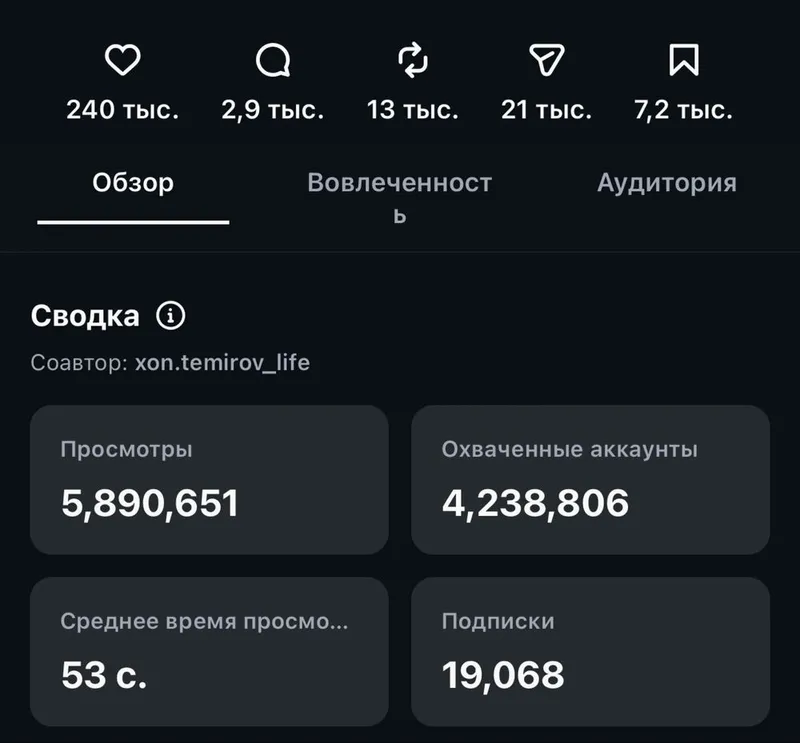 200$-1000$ gacha SMM | Mobilograf | Target | Marketing | Montaj xizmat — фото 1