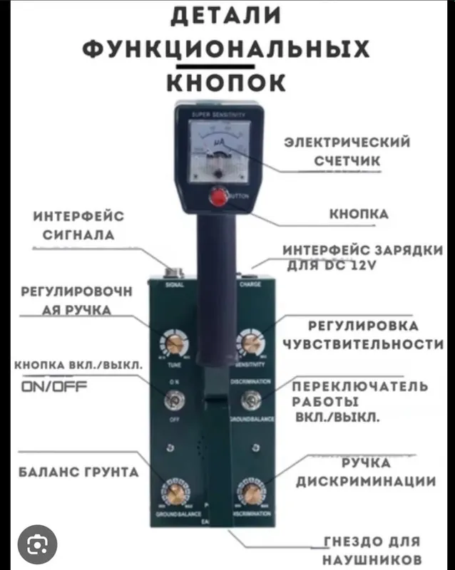 Продам металоискатель новый 2