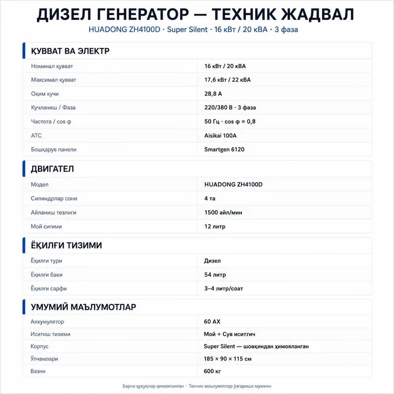 Дизель Генератор | Elegan 16 кВт / 20 кВА Под Ключ! (Dizel Generator) — фото 1