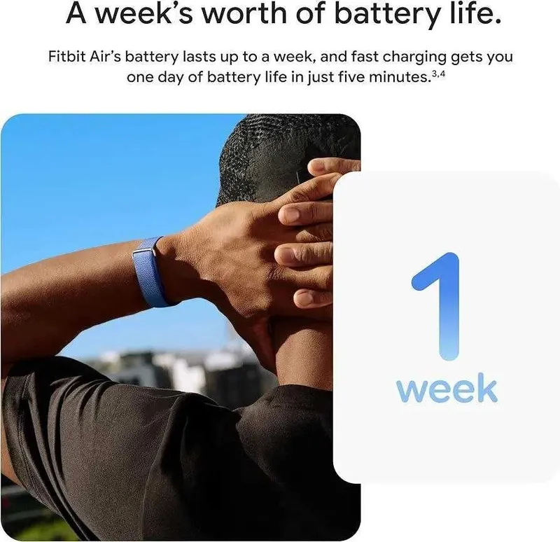 Google Fitbit Air (whoop konkurent) ЭНГ ЯХШИ НАРХЛАРДА НАЛИЧИЯДА!!! 8 Google Fitbit Air (whoop konkurent) ЭНГ ЯХШИ НАРХЛАРДА НАЛИЧИЯДА!!! 8