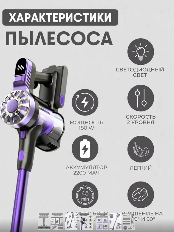 Беспроводной мощный пылесос чанг ютгич оптом — фото 3