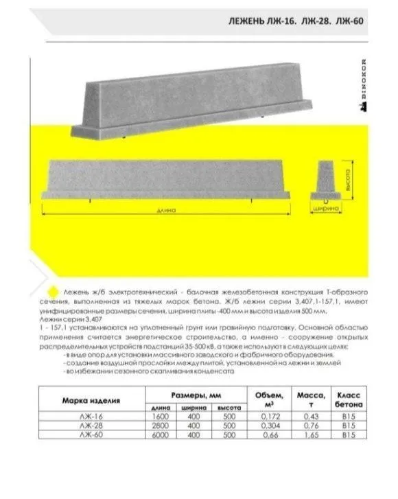 ЛЖ 16, ЛЖ 28, ЛЖ 60. Fundamentlar — фото 4