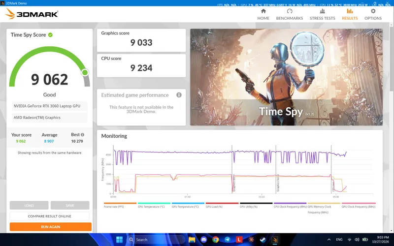 Lenovo Legion 5 Pro 4