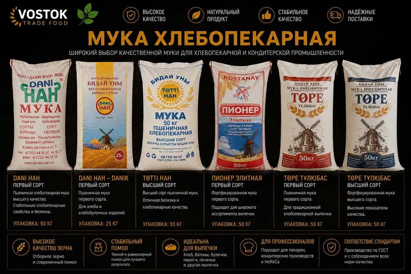Мука хлебопекарная оптом | Высший и 1 сорт | 25–50 кг