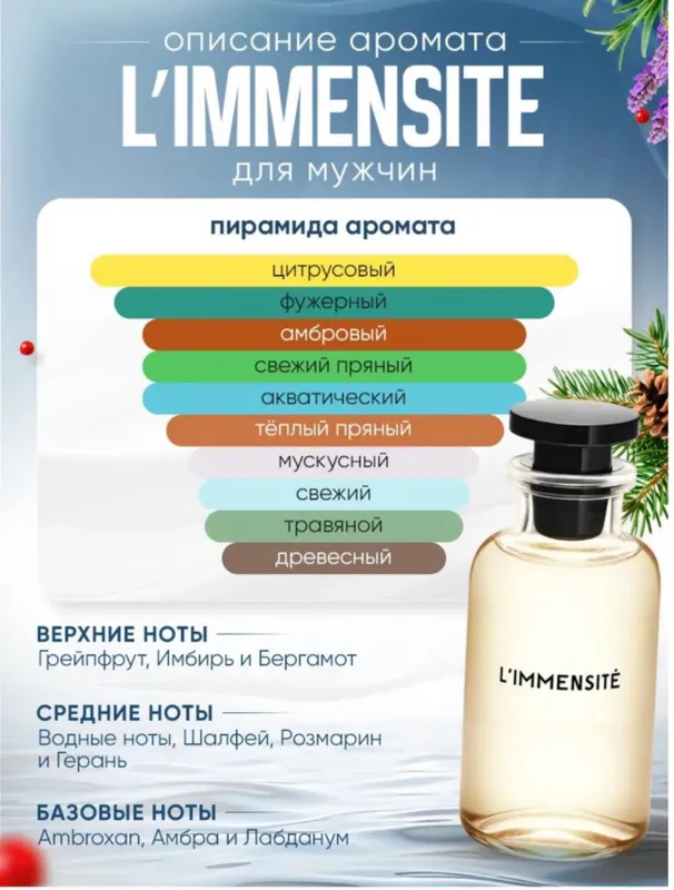Духи для мужчин и женщин LV Limmensite парфюм 2