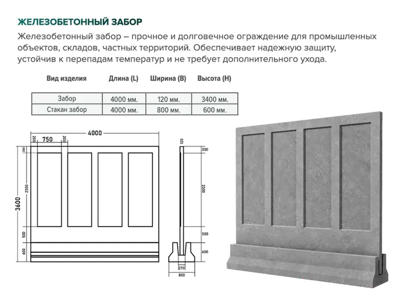 Железобетонный забор. Бетонное ограждение. Забор. — фото 2