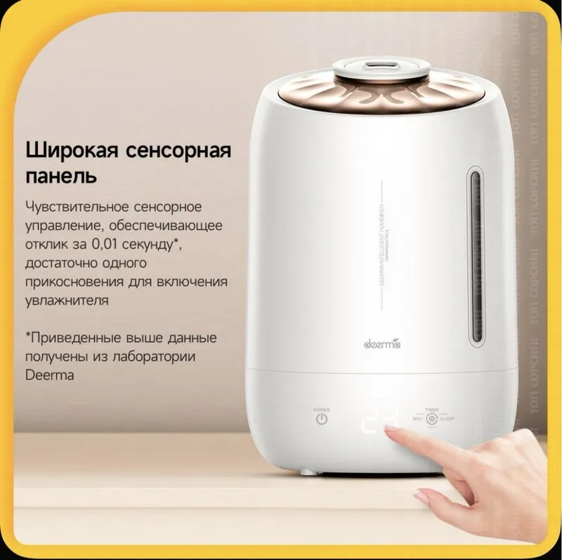 Очиститель воздуха. Xiaomi elite.Xiaomi 4pro.Xiaomi 4lite.Compact. — фото 3