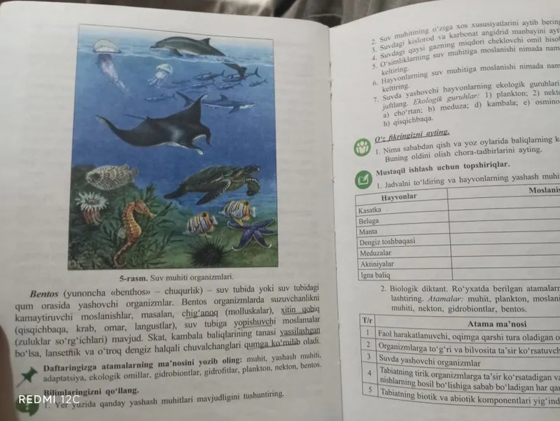 kimyo, biologiya kitoblar abituriyentlar uchun — фото 1