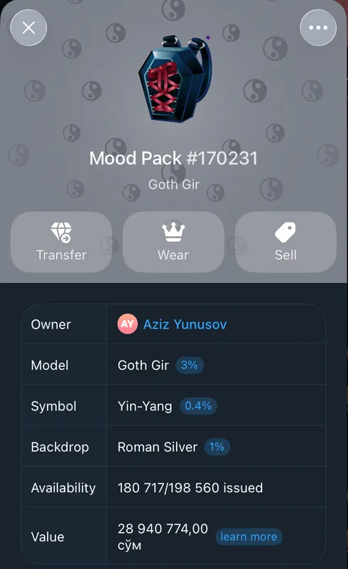 Telegram NFT (Moodpack Goth Gir) Telegram NFT (Moodpack Goth Gir)