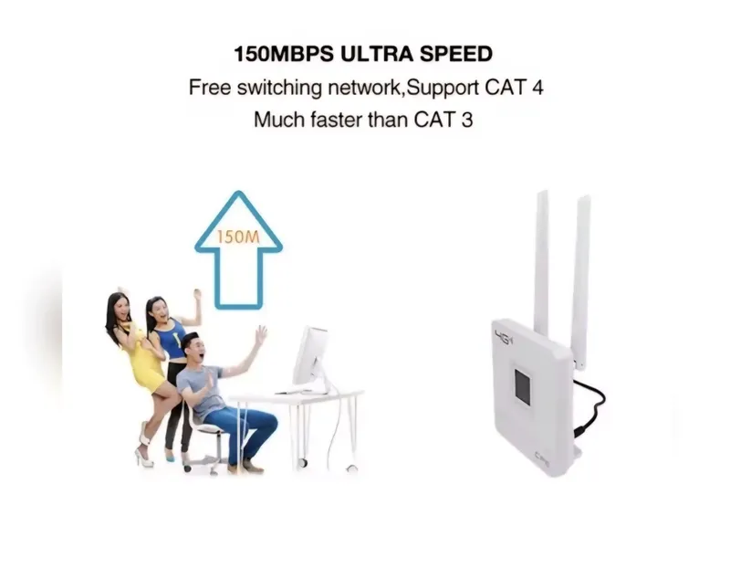 4G/5G Wi‑Fi роутер CPE Uzmobile Ucell Beeline MobiUz 5