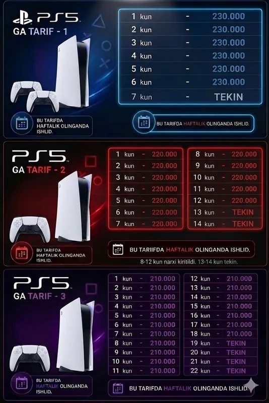 PlayStation Аренда плейстейшен — фото 2