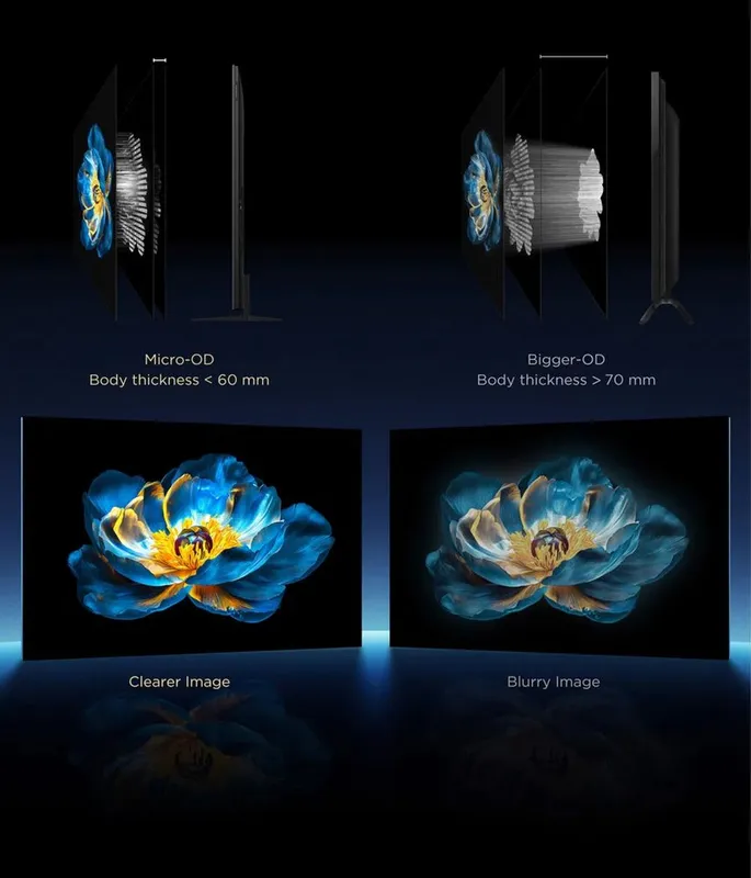 Телевизор TCL 65 C6KS PREMIUM QD-MiniLED 144Hz 2025 Доставка Бесилатно 4 Телевизор TCL 65 C6KS PREMIUM QD-MiniLED 144Hz 2025 Доставка Бесилатно 4