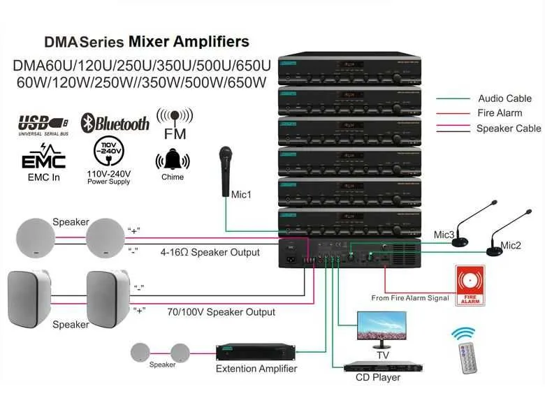 Цифровой микшер усилитель DMA650U (650W) MP3/FM — фото 1