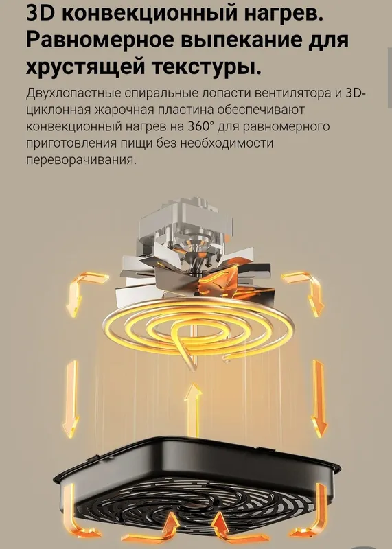 Аэрогриль, Xiaomi Air Fryer Essential 6L New Super Skidka+Garantiya — фото 2