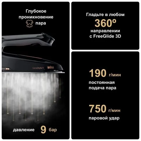 Парогенератор Braun CareStyle 9 IS9090BK — фото 2