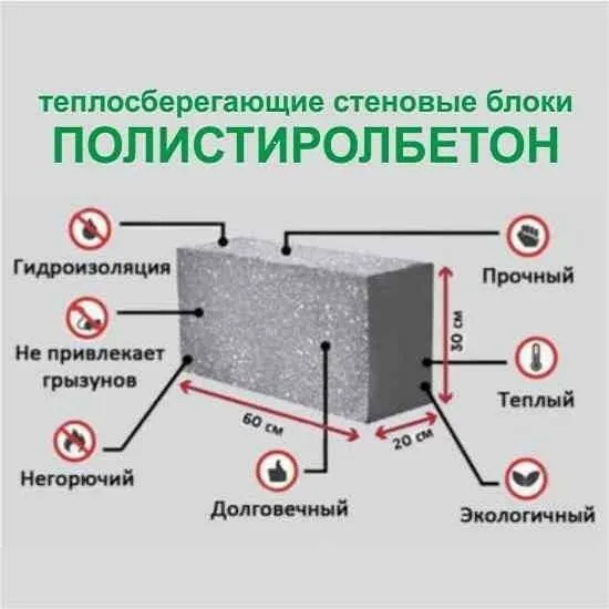 Полистирол блок полистиро бетон 2 Полистирол блок полистиро бетон 2