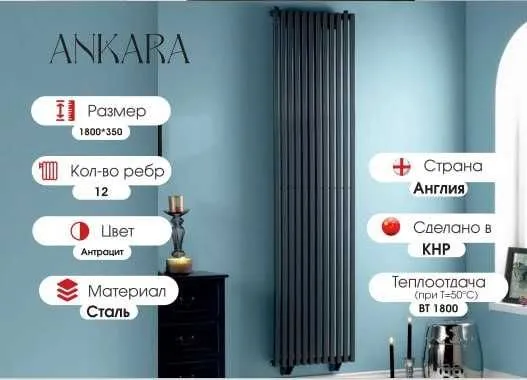 Вертикальные радиаторы , Дизайтерские оптом  склад