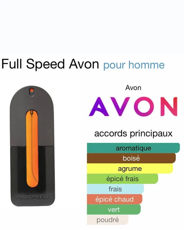 Avon erkaklar atiri hidi bomba 3