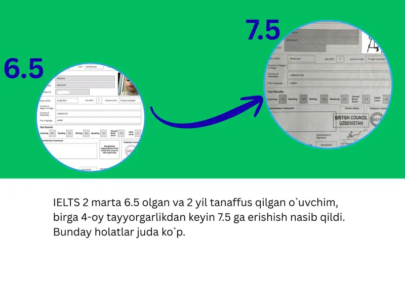 Online Ingliz tili va IELTS. Biz uchun sifat muhim! — фото 1
