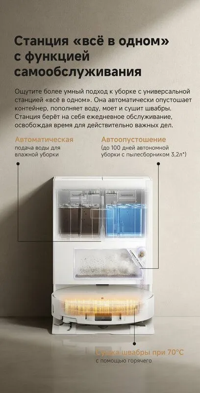 Робот-пылесос Trouver S70 Roller глобальная 12 месяцев гарантия — фото 6