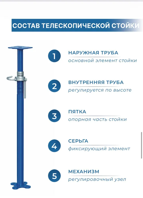 Опалубка и телескопическая стойка 1 Опалубка и телескопическая стойка 1