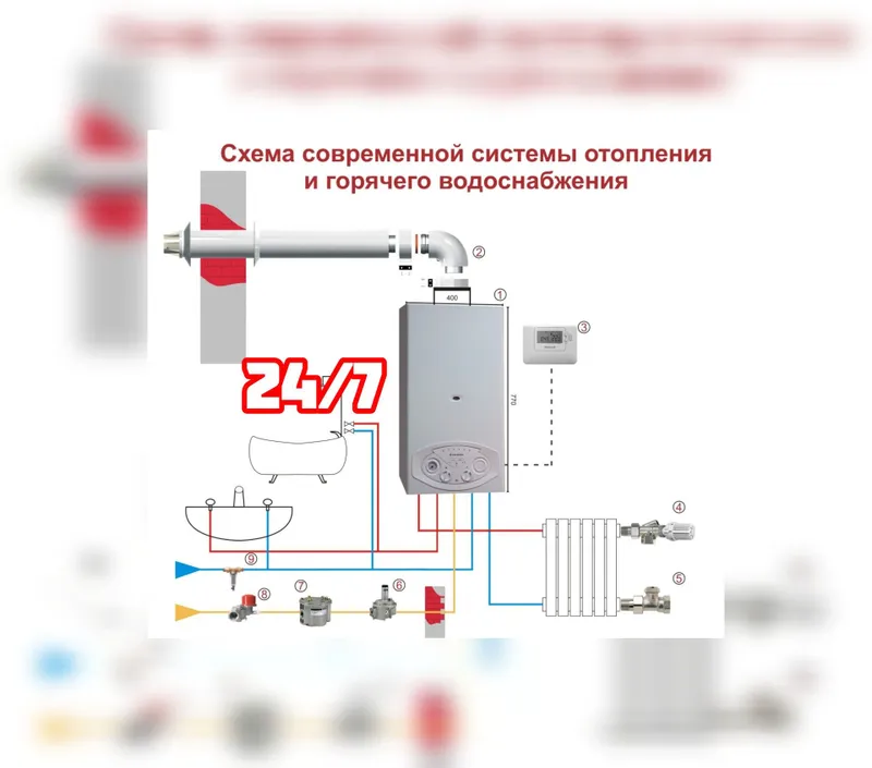 Ремонт двухконтурных котлов.Монтаж отопления.