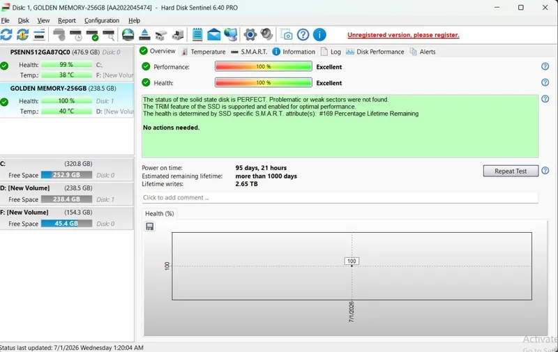 SSD 120/128/256 har xil turdagi ssdlar 3 SSD 120/128/256 har xil turdagi ssdlar 3