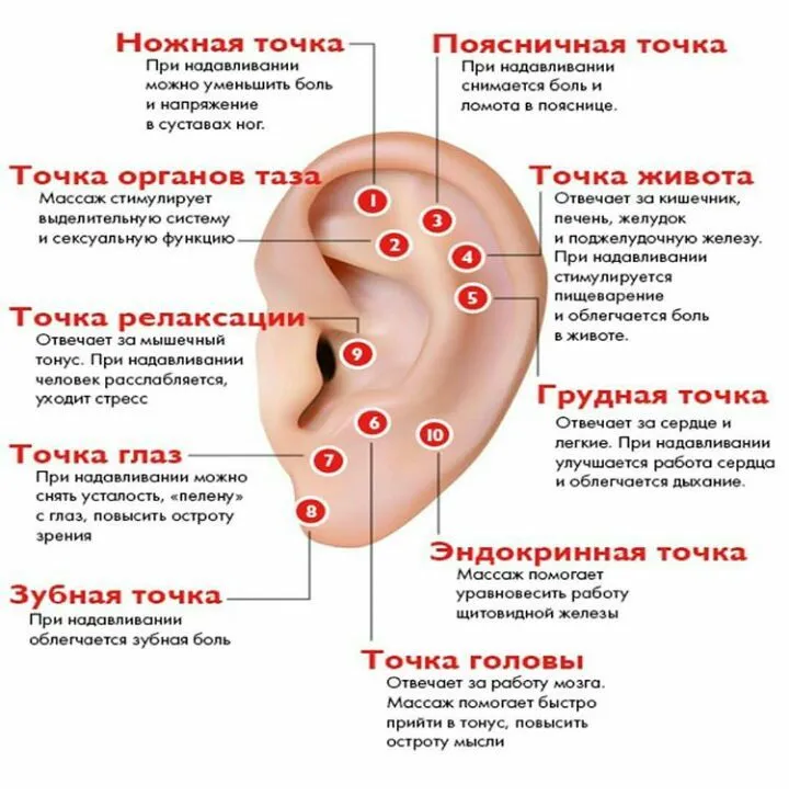 массаж