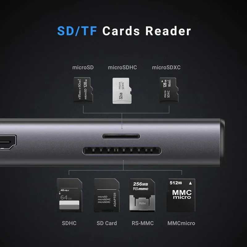 Док станция UGREEN Revodok Pro 9в1 PD100W Gigabit Ethernet 4k60Hz — фото 1