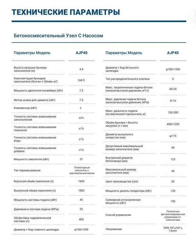 AJP40 Завод с миксером и насосом–Быстрое производство и подача бетона — фото 5 AJP40 Завод с миксером и насосом–Быстрое производство и подача бетона — фото 5