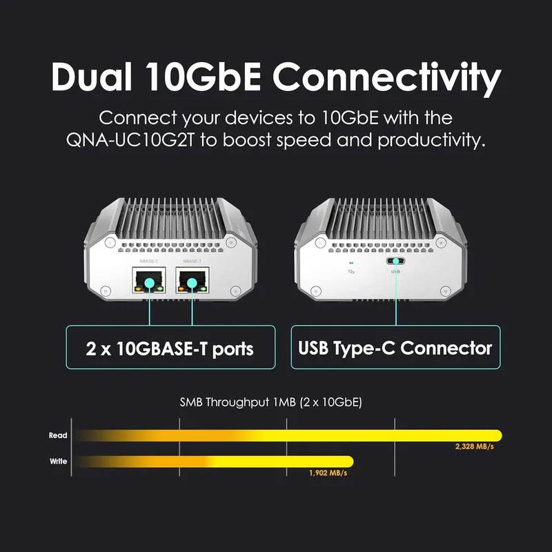 Внешняя сетевая карта QNAP QNA-UC10G2T Dual-Port 10GBASE-T RJ45 — фото 3