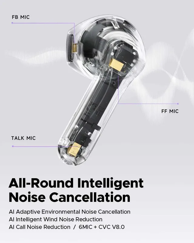 Беспроводные наушники SoundPEATS Air5 ANC Bluetooth 5.4 шумоподавление — фото 3 Беспроводные наушники SoundPEATS Air5 ANC Bluetooth 5.4 шумоподавление — фото 3