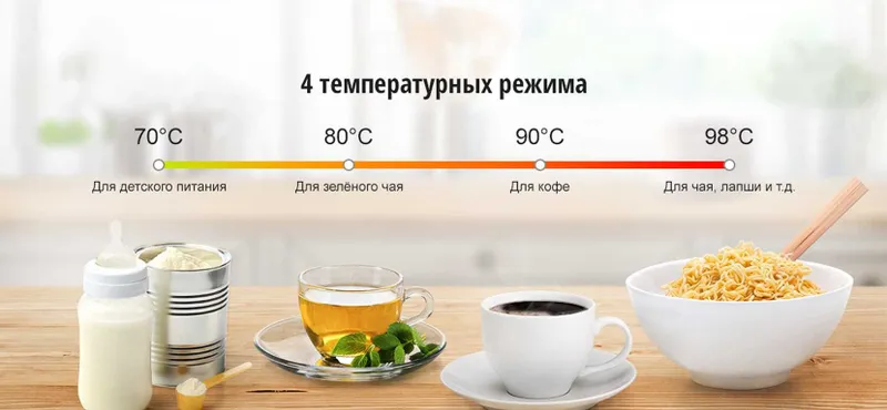 Термопот Panasonic NC-EG4000WTS 4.0 л | Японский бренд | 3 года — фото 1
