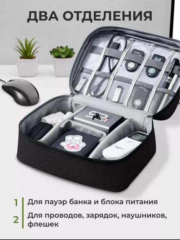 ixcham organayzer Elektronika uchun sumka 1 ixcham organayzer Elektronika uchun sumka 1