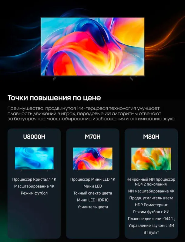 Samsung 55M70H (Samsung Vision AI M70H) 55" 4K HDR Smart TV Mini LED — фото 2
