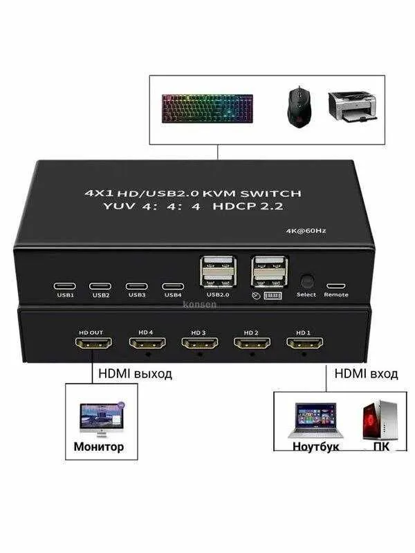 USB HDMI KVM Switch свитч переключатель 4-1 свитчер выносной кнопкой — фото 2