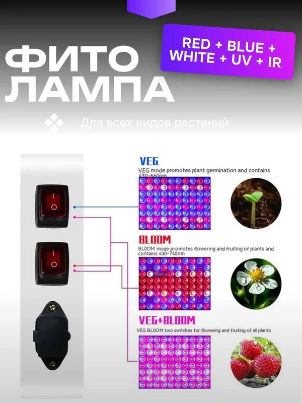 Фитолампа для растений, фитопанель, полный спектр 278 светодиодов — фото 5