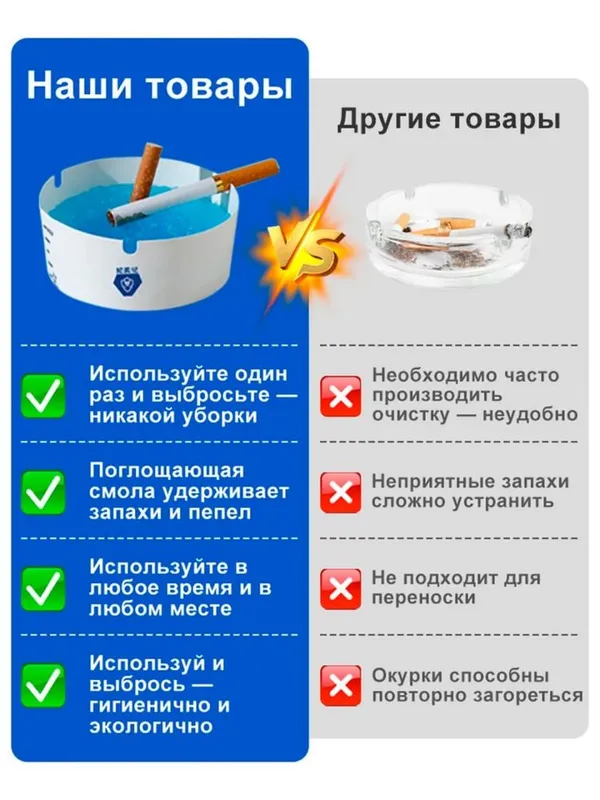 Одноразовая пепельница с абсорбирующим гелем — фото 2