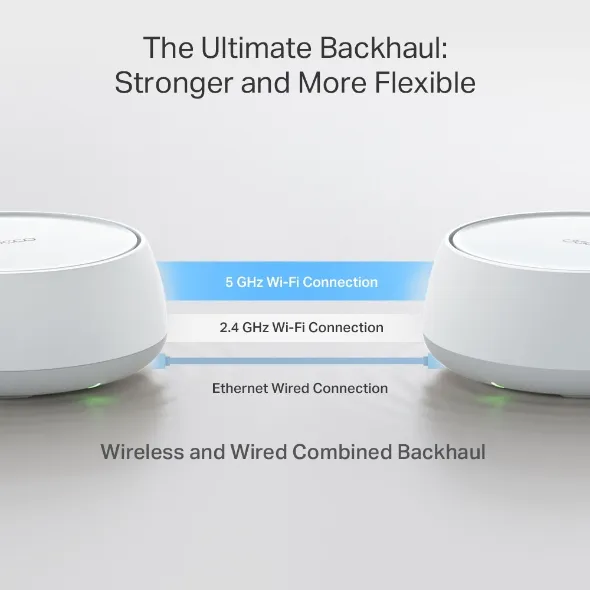 Система Whole Home Mesh WiFi 7 BE3600 3