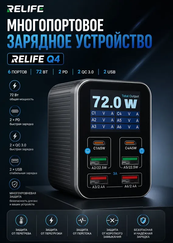 Многопортовое быстрое зарядное устройство RELIFE Q4 мощностью 72 Вт — фото 2
