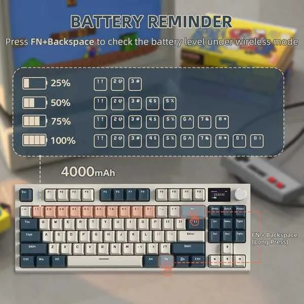 Беспроводная клавиатура и мышь KB+Mouse A4Tech FG2200/2300 AIR2 + — фото 5
