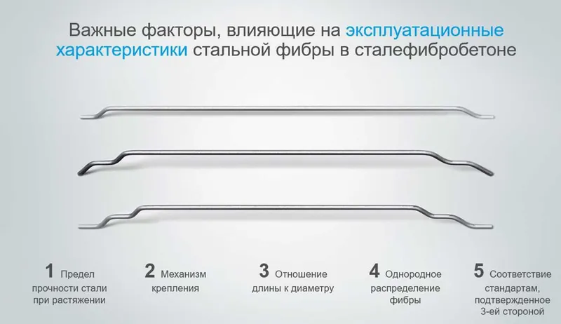 Промышленные полы. Стальная фибра DRAMIX от BEKAERT, Ташкент. 6