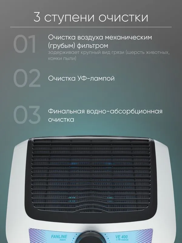 Увлажнитель очиститель воздуха "Fanline Aqua VE400 — фото 2