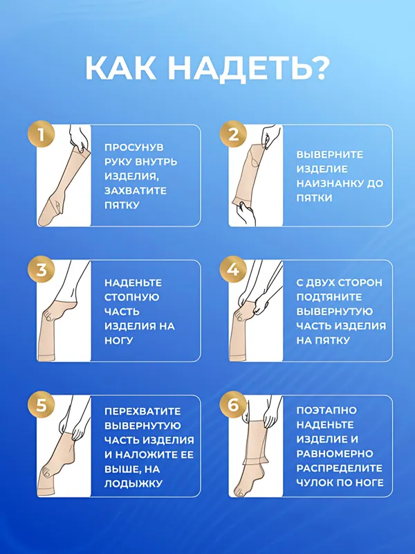 Компрессионные чулки для варикоза, 2 класс 8 Компрессионные чулки для варикоза, 2 класс 8