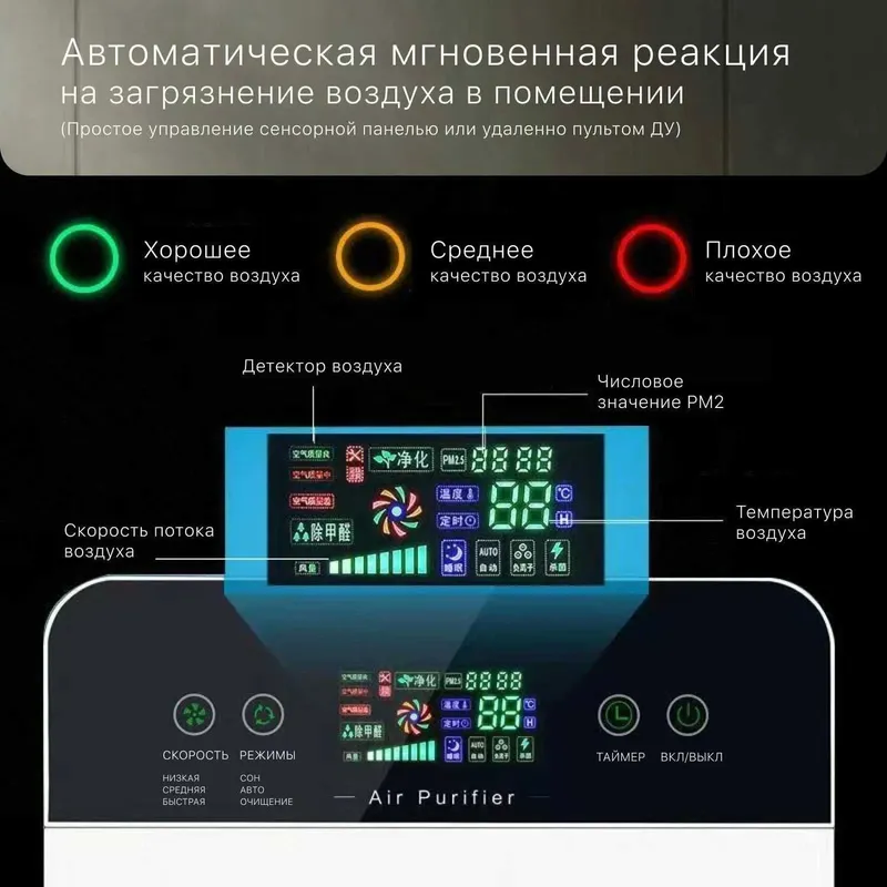 Очиститель воздуха AeroLux Premium 5